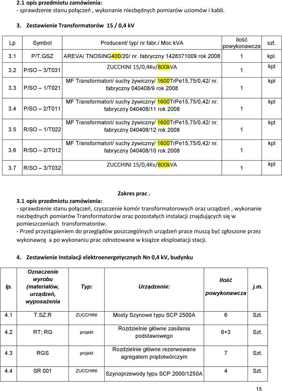 3 P/SO 1/T021 ZUCCHINI 15/0,4Kv/800kVA MF Transformatori/ suchy żywiczny/ 1600TrPe15,75/0,42/ nr. fabryczny 040408/9 rok 2008 1 1 szt. 3.4 P/SO 2/T011 3.5 R/SO 1/T022 3.