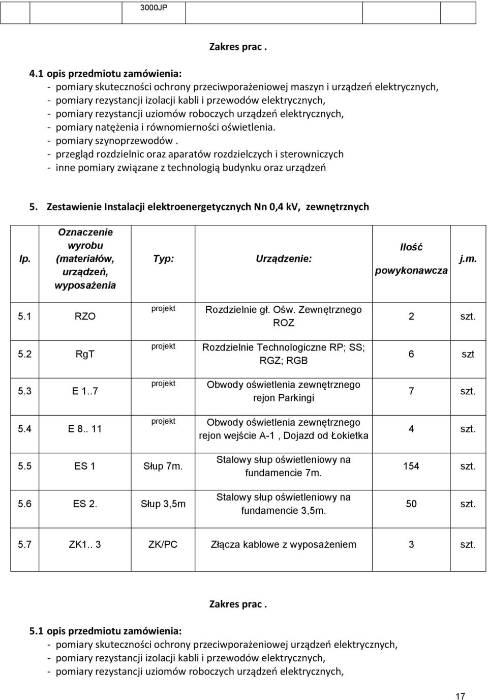 uziomów roboczych urządzeń elektrycznych, - pomiary natężenia i równomierności oświetlenia. - pomiary szynoprzewodów.