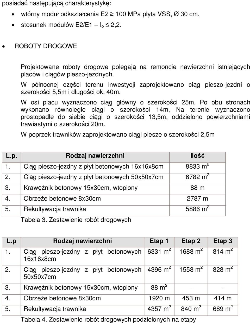 W pónocnej czci terenu inwestycji zaprojektowano cig pieszo-jezdni o szerokoci 5,5m i dugoci ok. 40m. W osi placu wyznaczono cig gówny o szerokoci 25m.