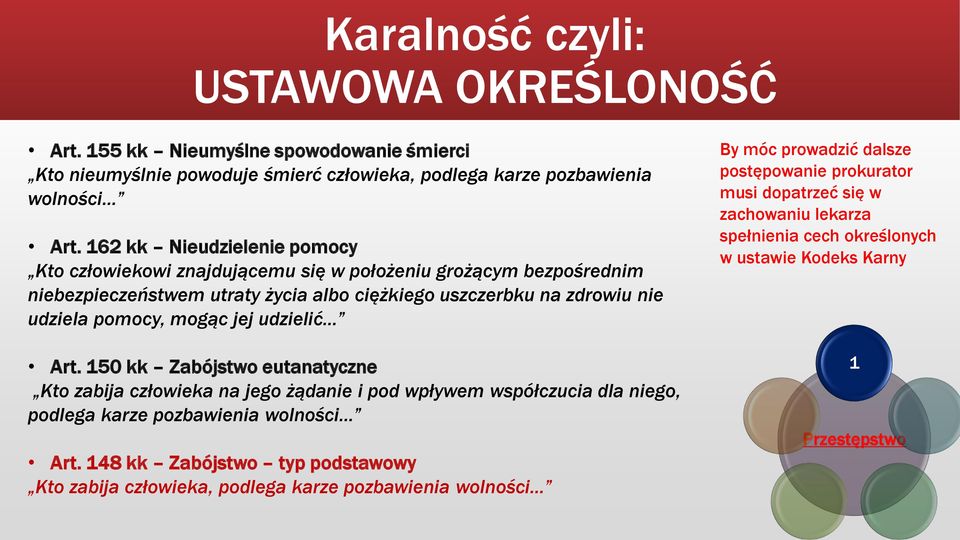 jej udzielić Art. 150 kk Zabójstwo eutanatyczne Kto zabija człowieka na jego żądanie i pod wpływem współczucia dla niego, podlega karze pozbawienia wolności Art.