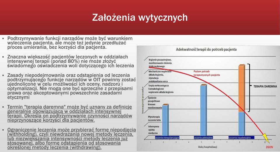 leczenia podtrzymującego funkcje narządów w OIT powinny zostać ujednolicone w celu możliwości ich oceny, nadzoru i optymalizacji.