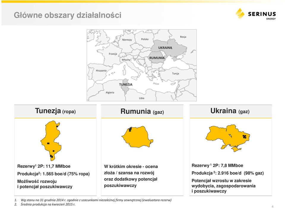 565 boe/d (75% ropa) Możliwość rozwoju i potencjał poszukiwawczy W krótkim okresie - ocena złoża / szansa na rozwój oraz dodatkowy potencjał poszukiwawczy