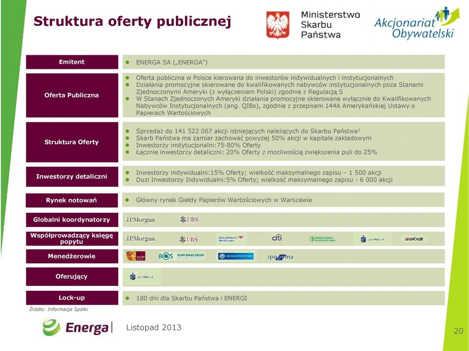 skierowane wyłącznie do Kwalifikowanych Nabywców Instytucjonalnych (ang.