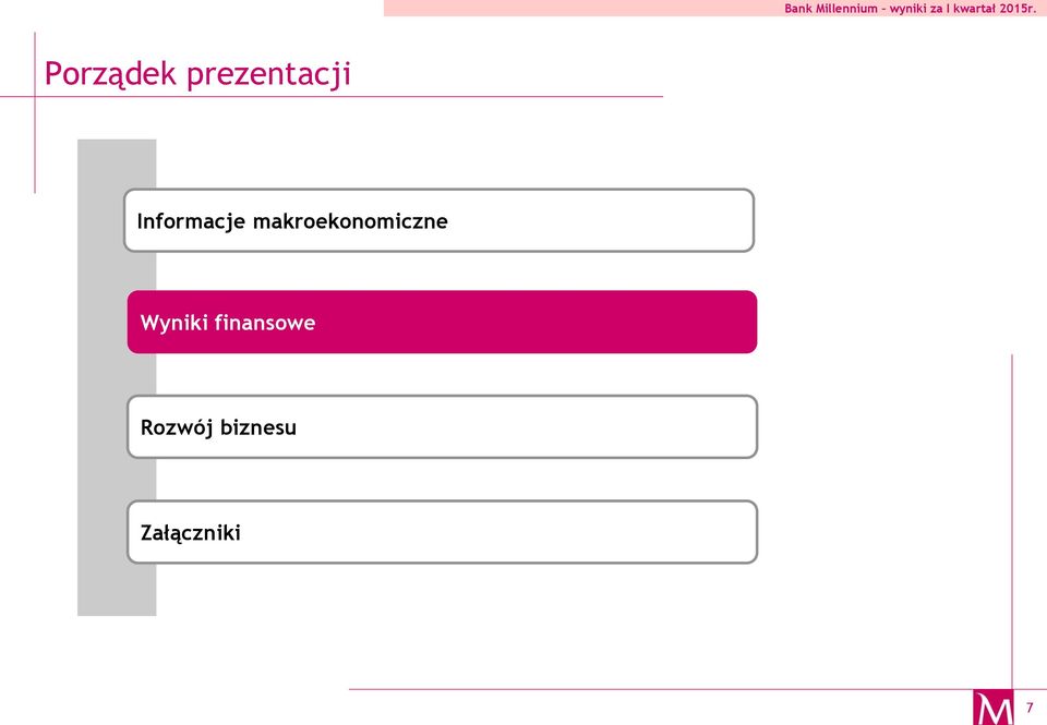 makroekonomiczne Wyniki