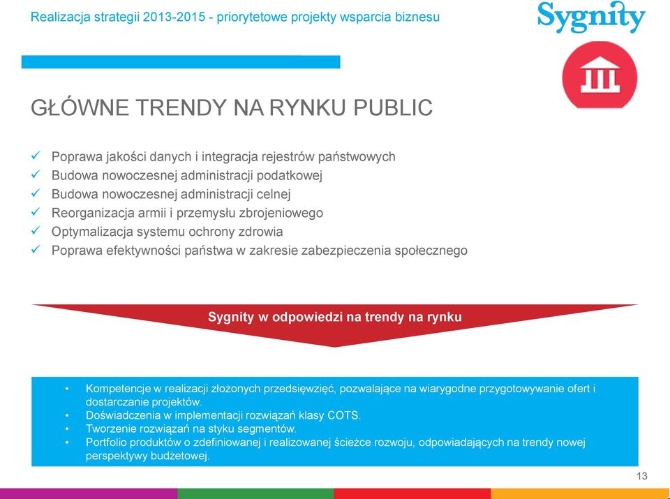 społecznego Sygnity w odpowiedzi na trendy na rynku Kompetencje w realizacji złożonych przedsięwzięć, pozwalające na wiarygodne przygotowywanie ofert i dostarczanie projektów.