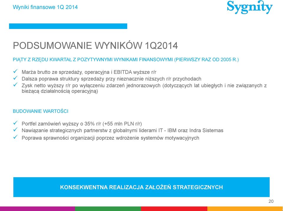 jednorazowych (dotyczących lat ubiegłych i nie związanych z bieżącą działalnością operacyjną) BUDOWANIE WARTOŚCI Portfel zamówień wyższy o 35% r/r (+55 mln PLN r/r) Nawiązanie