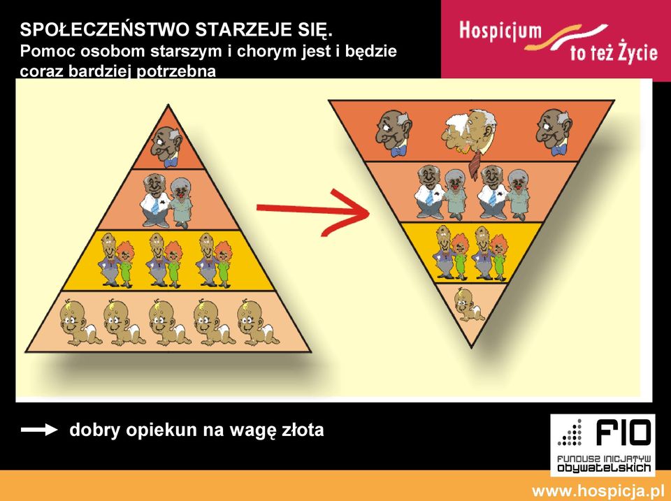 jest i będzie coraz bardziej