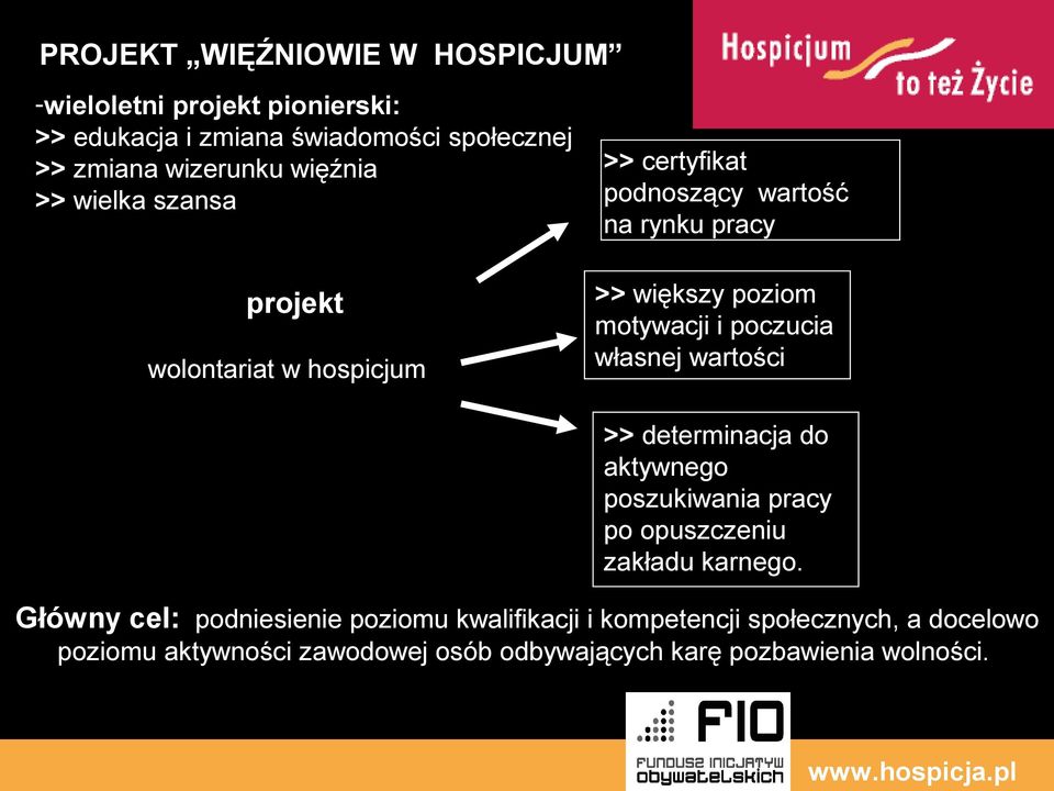 motywacji i poczucia własnej wartości >> determinacja do aktywnego poszukiwania pracy po opuszczeniu zakładu karnego.