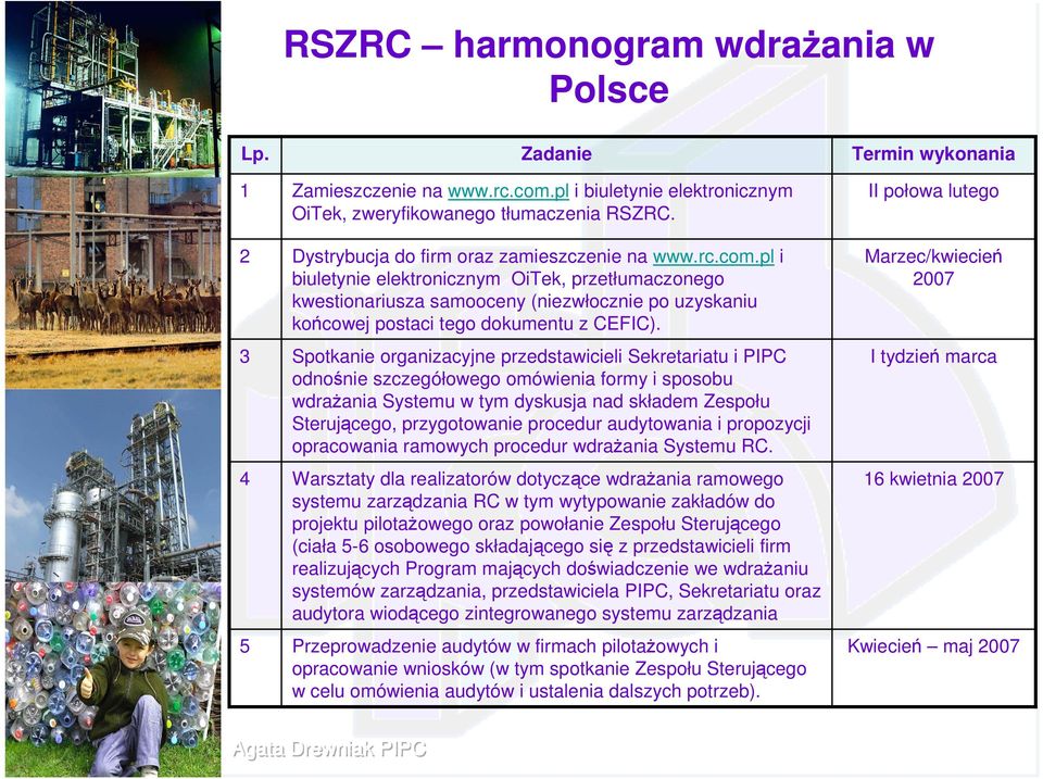 pl i biuletynie elektronicznym OiTek, przetłumaczonego kwestionariusza samooceny (niezwłocznie po uzyskaniu końcowej postaci tego dokumentu z CEFIC).