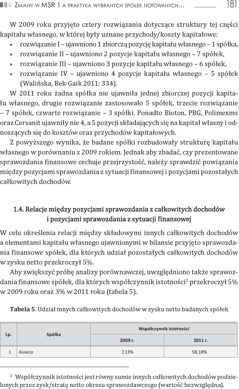 rozwiązanie IV ujawniono 4 pozycje kapitału własnego 5 spółek (Walińska, Bek-Gaik : 334).