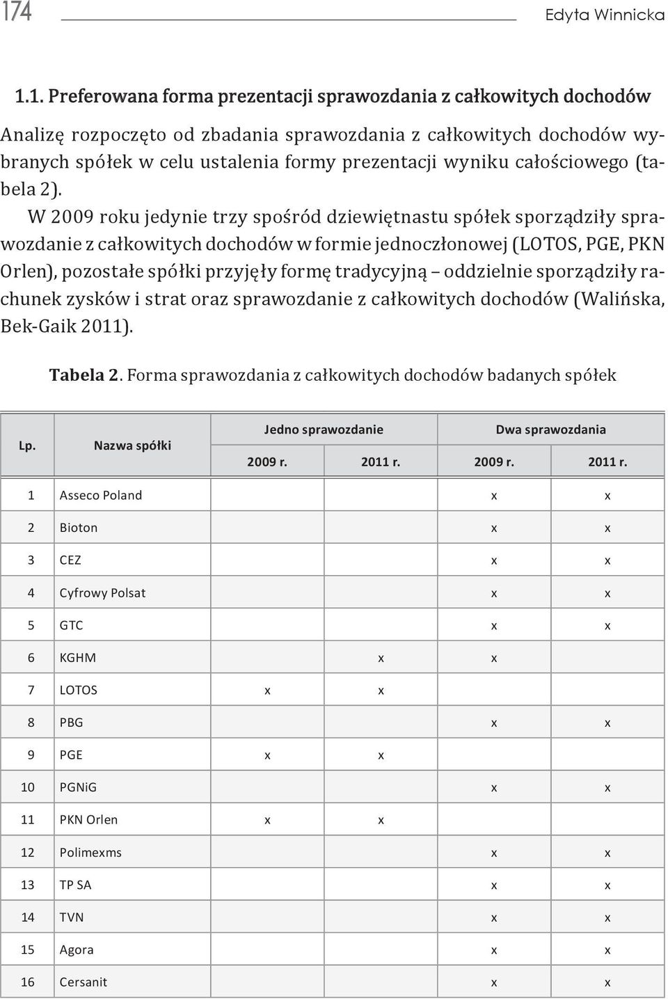 W roku jedynie trzy spośród dziewiętnastu spółek sporządziły sprawozdanie z całkowitych dochodów w formie jednoczłonowej (LOTOS, PGE, PKN Orlen), pozostałe spółki przyjęły formę tradycyjną oddzielnie