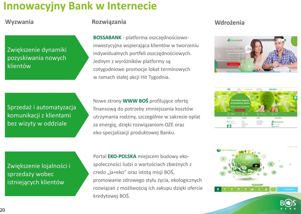 Sprzedaż i automatyzacja komunikacji z klientami bez wizyty w oddziale Nowe strony WWW BOŚ profilujące ofertę finansową do potrzeby zmniejszania kosztów utrzymania rodziny, szczególnie w zakresie