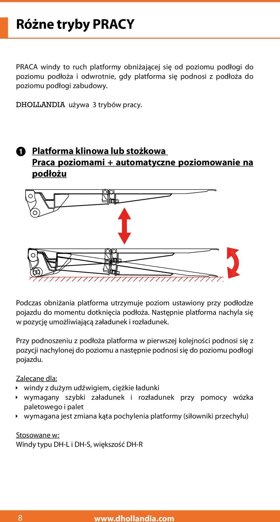 1 Platforma klinowa lub stożkowa Praca poziomami + automatyczne poziomowanie na podłożu Podczas obniżania platforma utrzymuje poziom ustawiony przy podłodze pojazdu do momentu dotknięcia podłoża.