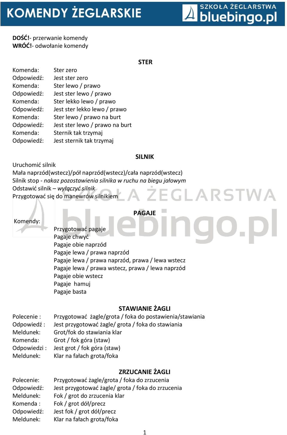Sternik tak trzymaj Jest sternik tak trzymaj STER SILNIK Uruchomić silnik Mała naprzód(wstecz)/pół naprzód(wstecz)/cała naprzód(wstecz) Silnik stop - nakaz pozostawienia silnika w ruchu na biegu