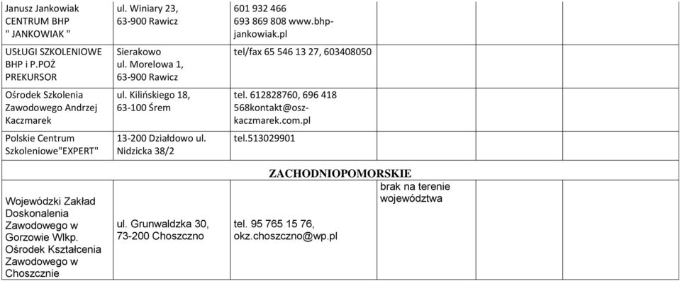 Ośrodek Kształcenia Choszcznie ul. Winiary 23, 63-900 Rawicz Sierakowo ul. Morelowa 1, 63-900 Rawicz ul.