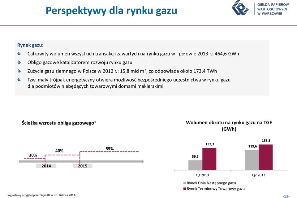 mały trójpak energetyczny otwiera możliwość bezpośredniego uczestnictwa w rynku gazu dla podmiotów niebędących towarowymi domami maklerskimi Ścieżka wzrostu