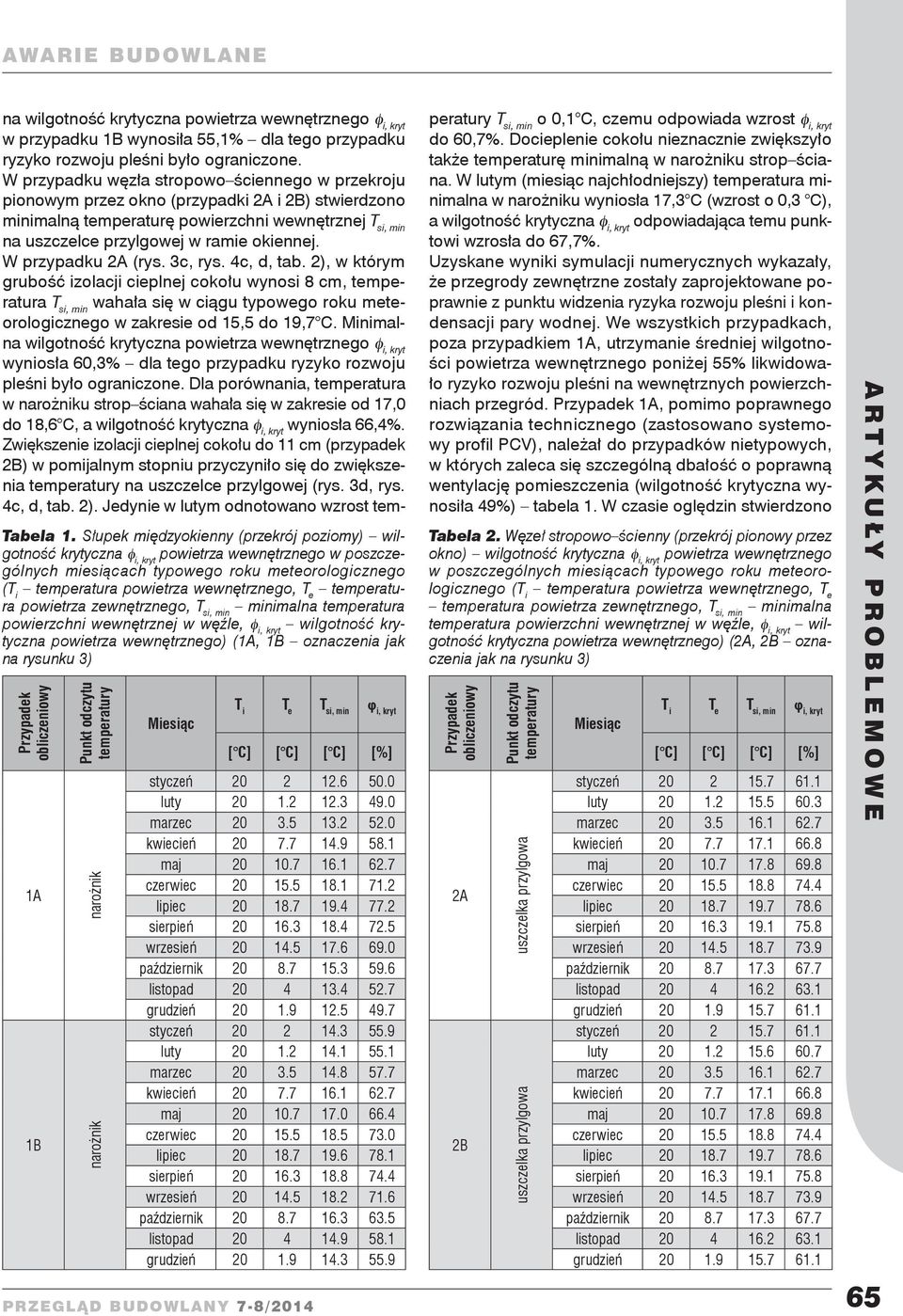 temperatura powietrza zewnętrznego, minimalna temperatura powierzchni wewnętrznej w węźle, φ i, kryt wilgotność krytyczna powietrza wewnętrznego) (1A, 1B oznaczenia jak na rysunku 3) Przypadek