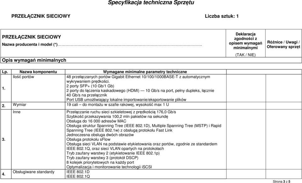 Ilość portów 48 przełączanych portów Gigabit Ethernet 10/100/1000BASE-T z automatycznym wykrywaniem prędkości.