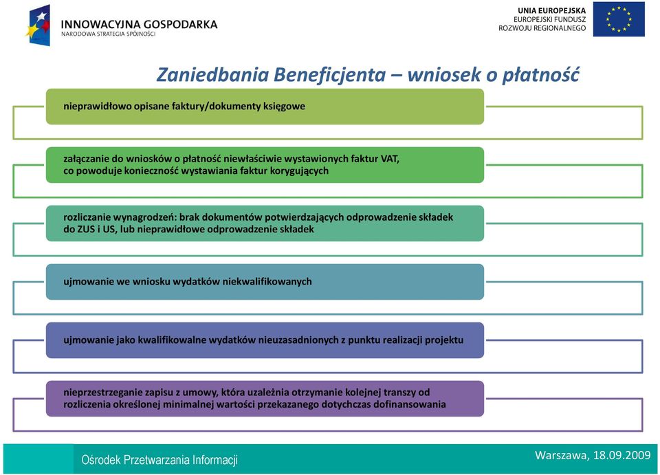 odprowadzenie składek ujmowanie we wniosku wydatków niekwalifikowanych ujmowanie jako kwalifikowalne wydatków nieuzasadnionych z punktu realizacji projektu nieprzestrzeganie