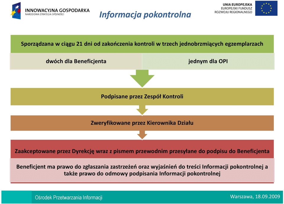 Zaakceptowane przez Dyrekcję wraz z pismem przewodnim przesyłane do podpisu do Beneficjenta Beneficjent ma prawo do