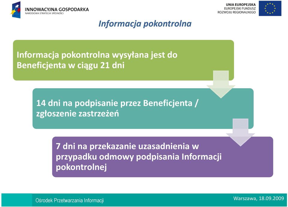 Beneficjenta / zgłoszenie zastrzeżeń 7 dni na przekazanie