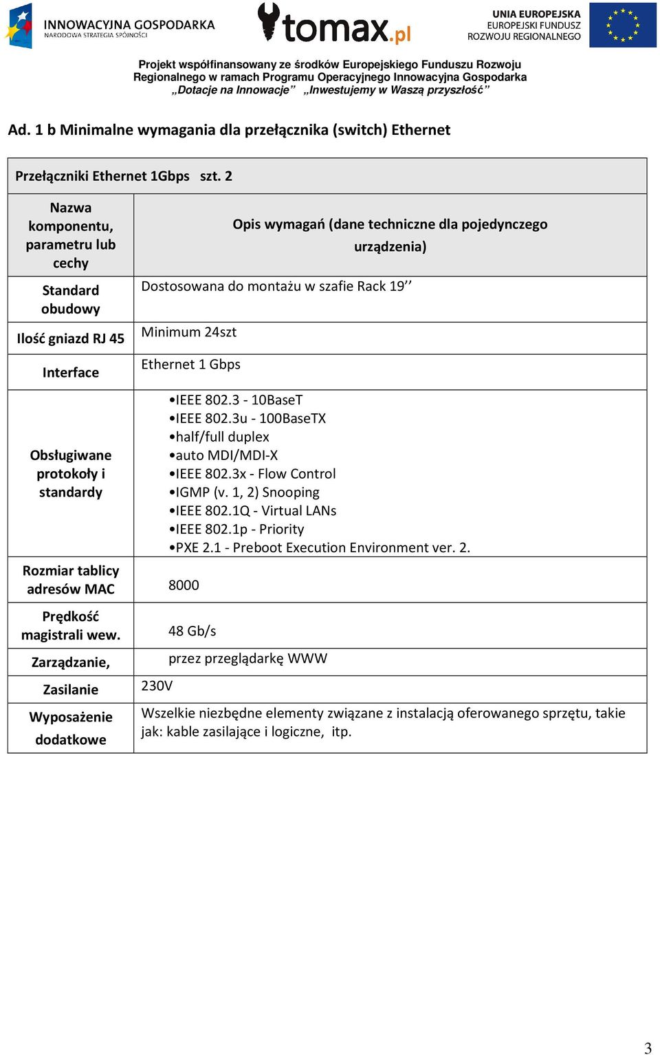 Gbps Obsługiwane protokoły i standardy Rozmiar tablicy adresów MAC 8000 IEEE 802.3-10BaseT IEEE 802.3u - 100BaseTX half/full duplex auto MDI/MDI-X IEEE 802.3x - Flow Control IGMP (v.