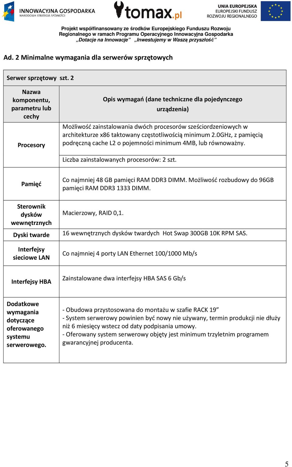 częstotliwością minimum 2.0GHz, z pamięcią podręczną cache L2 o pojemności minimum 4MB, lub równoważny. Liczba zainstalowanych procesorów: 2 szt. Pamięć Co najmniej 48 GB pamięci RAM DDR3 DIMM.