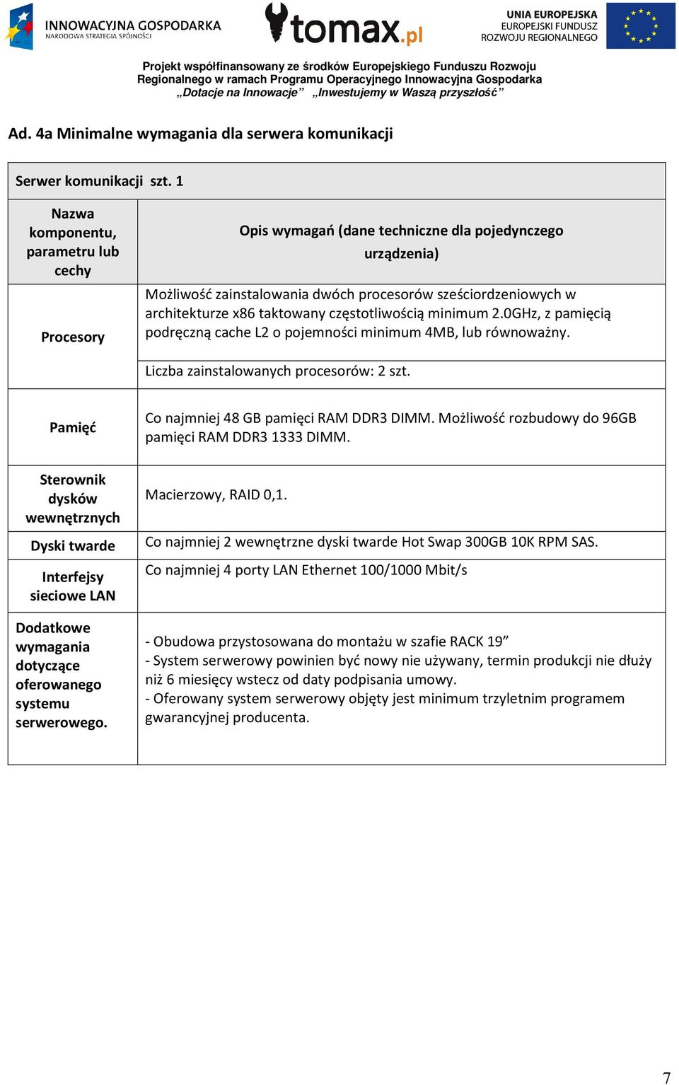 częstotliwością minimum 2.0GHz, z pamięcią podręczną cache L2 o pojemności minimum 4MB, lub równoważny. Liczba zainstalowanych procesorów: 2 szt. Pamięć Co najmniej 48 GB pamięci RAM DDR3 DIMM.