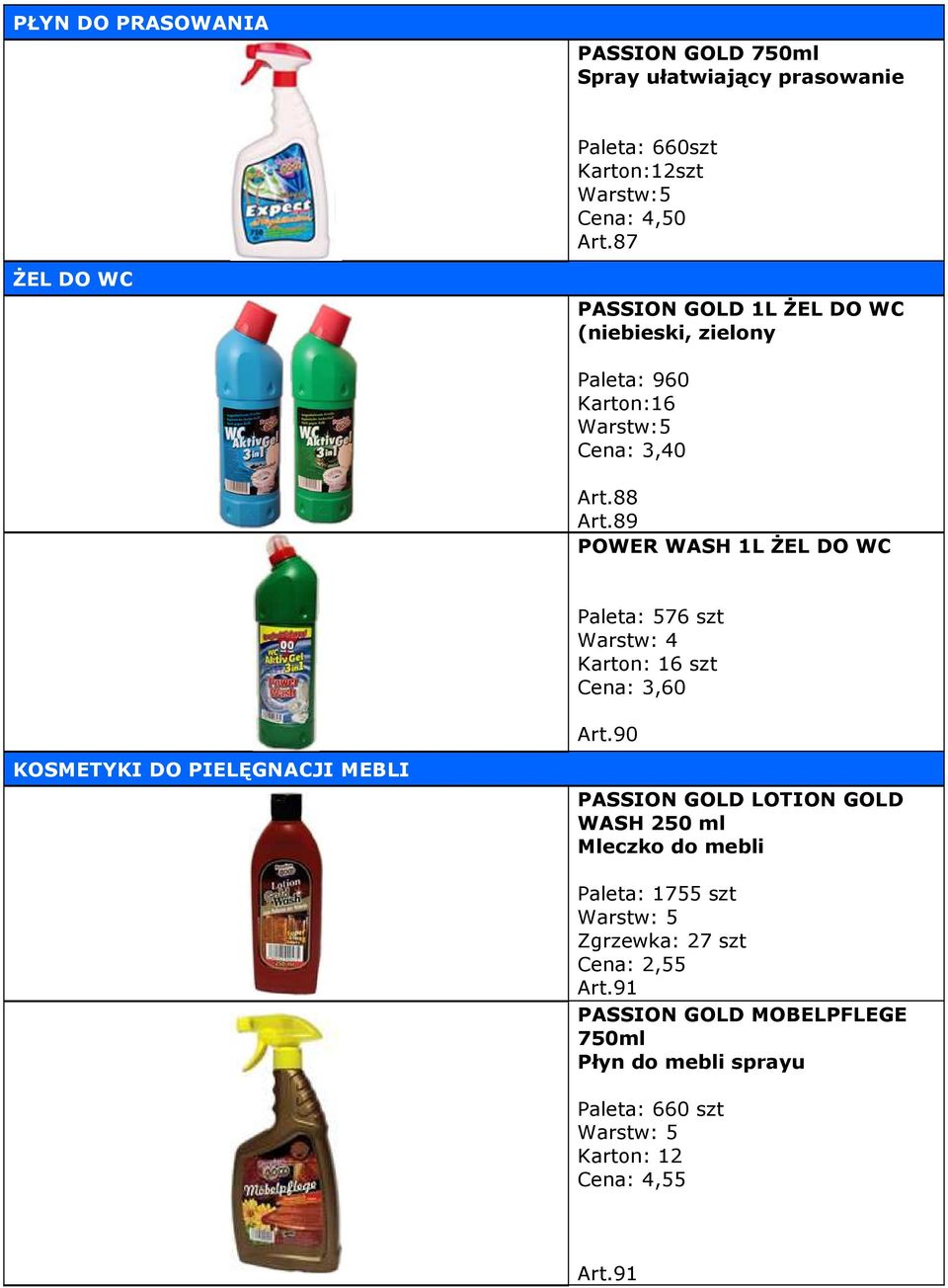 89 POWER WASH 1L ŻEL DO WC Paleta: 576 szt Karton: 16 szt Cena: 3,60 Art.