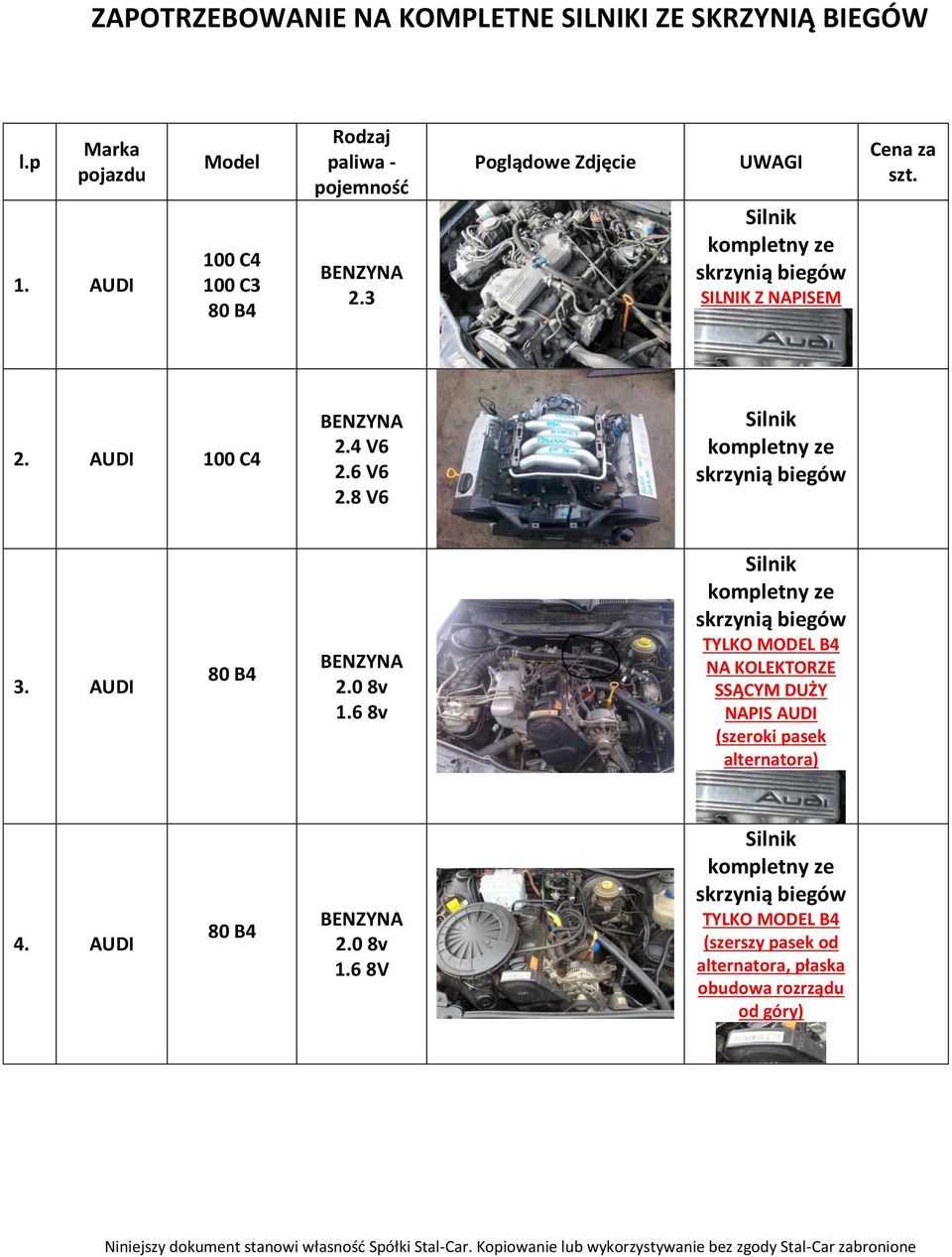 3 Poglądowe Zdjęcie UWAGI ILNIK Z NAPIEM Cena za szt. 2. AUDI 100 C4 2.4 V6 2.6 V6 2.8 V6 3.
