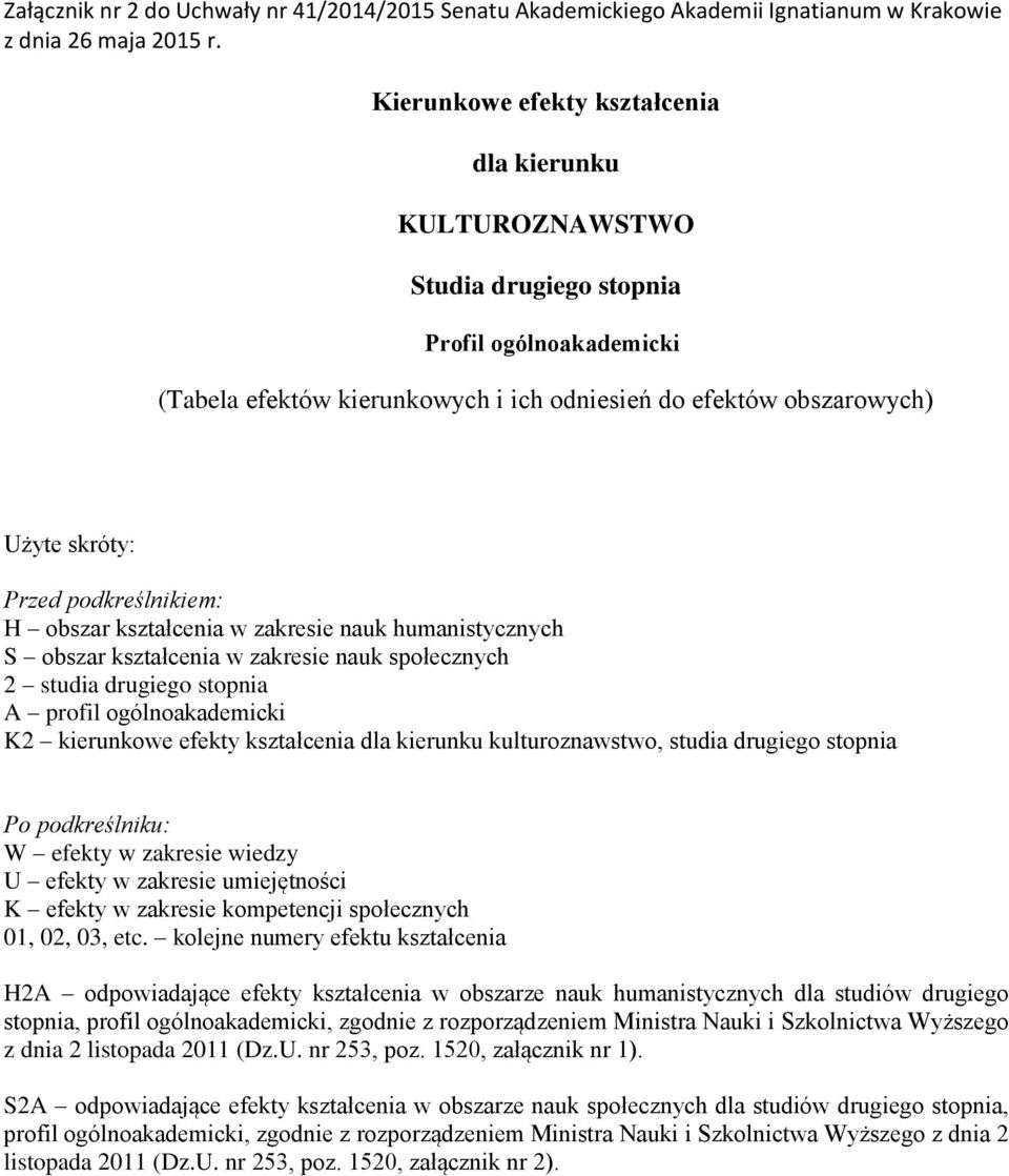 podkreślnikiem: H obszar kształcenia w zakresie nauk humanistycznych S obszar kształcenia w zakresie nauk społecznych 2 studia drugiego stopnia A profil ogólnoakademicki K2 kierunkowe efekty