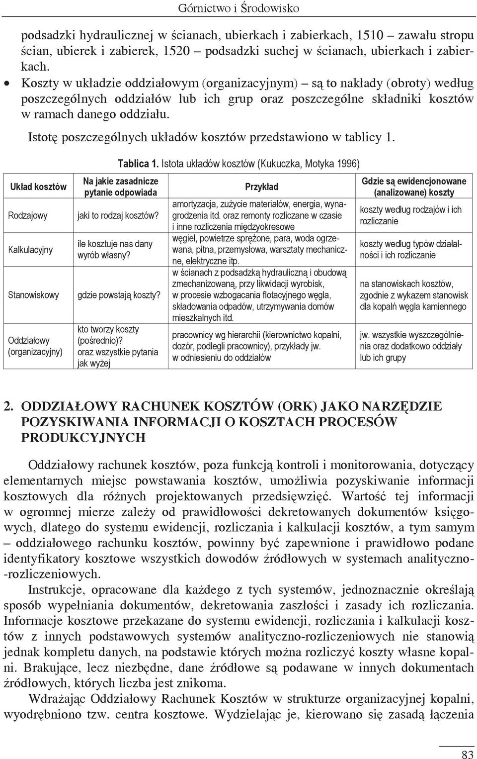 Istot poszczególnych układów kosztów przedstawiono w tablicy 1. &? & 6 < F > /..IF H )##:J &# # %# %.`./ ` - `? / I J I*J` 5&? /. 1 T 1 / & 1 T * & & & /.. &T & &I. J/ T /. ;# @ ### A#B & /.& /. / 1 *& &.