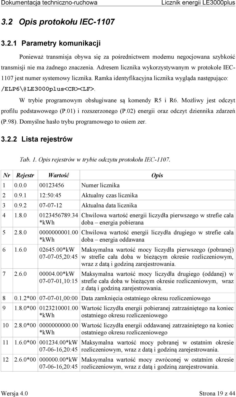 W trybie programowym obsługiwane są komendy R5 i R6. Możliwy jest odczyt profilu podstawowego (P.01) i rozszerzonego (P.02) energii oraz odczyt dziennika zdarzeń (P.98).