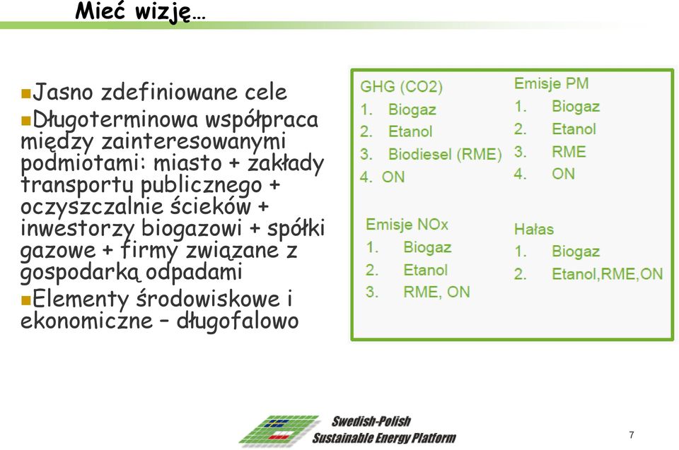 oczyszczalnie ścieków + inwestorzy biogazowi + spółki gazowe + firmy