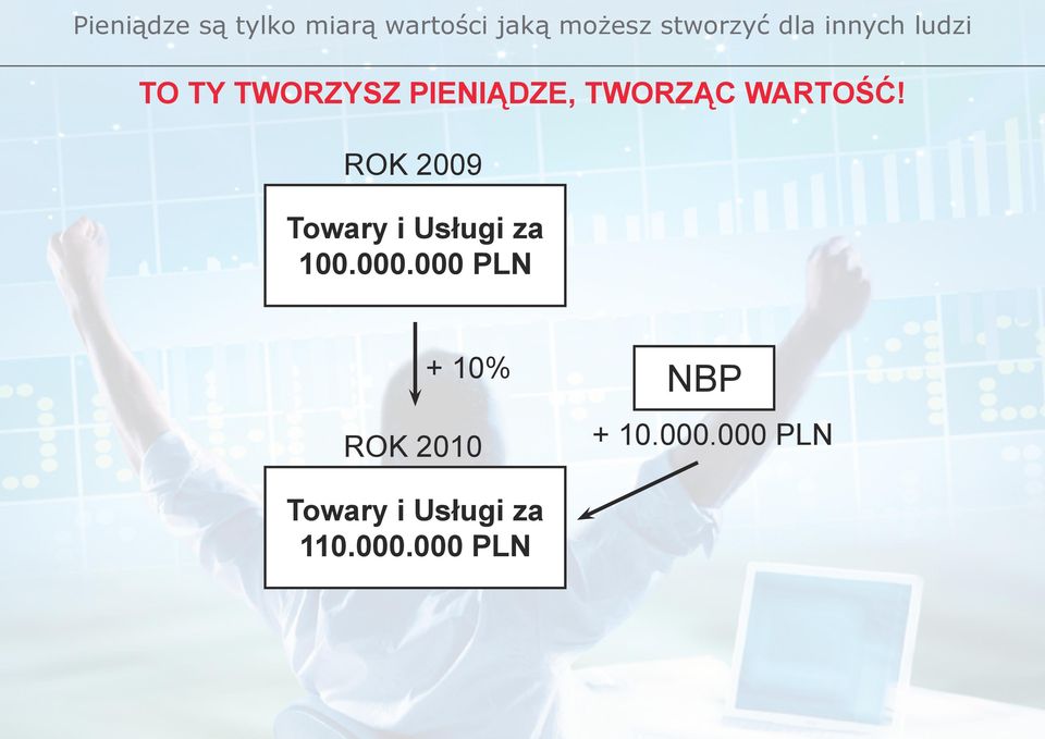 WARTOŚĆ! ROK 2009 Towary i Usługi za 100.000.