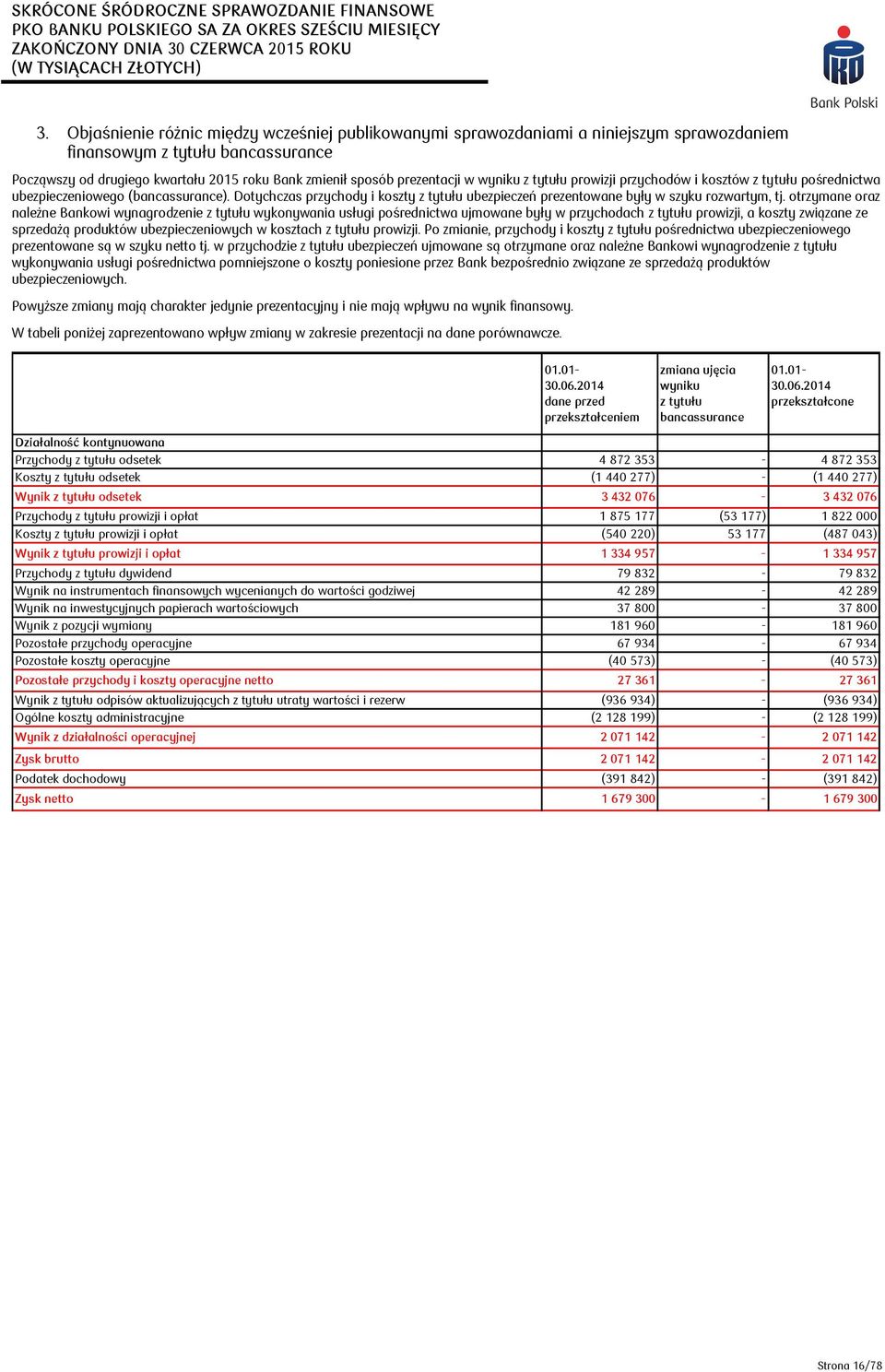 Dotychczas przychody i koszty z tytułu ubezpieczeń prezentowane były w szyku rozwartym, tj.