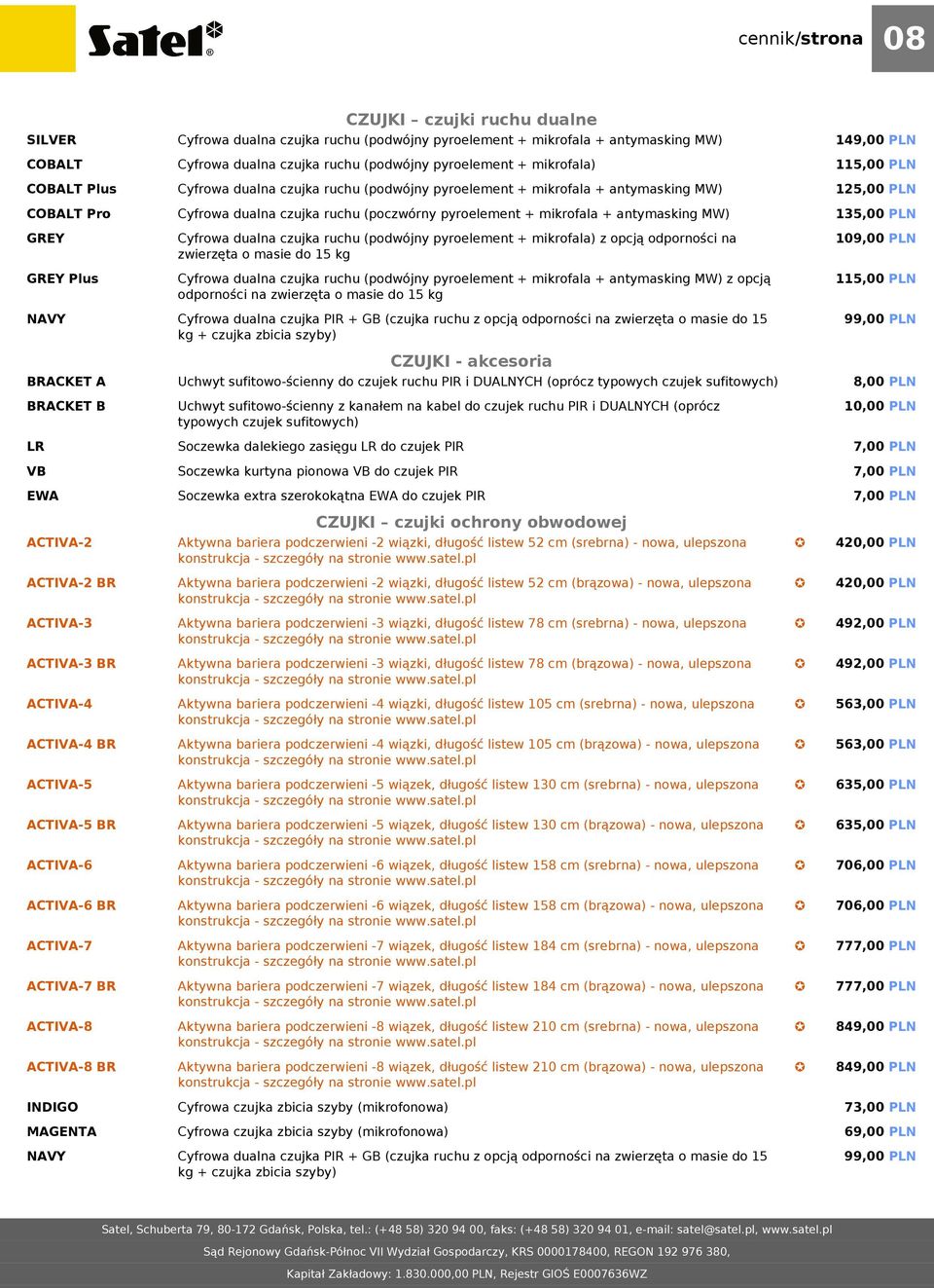 115,00 PLN 125,00 PLN 135,00 PLN GREY GREY Plus NAVY BRACKET A BRACKET B LR VB EWA Cyfrowa dualna czujka ruchu (podwójny pyroelement + mikrofala) z opcją odporności na zwierzęta o masie do 15 kg