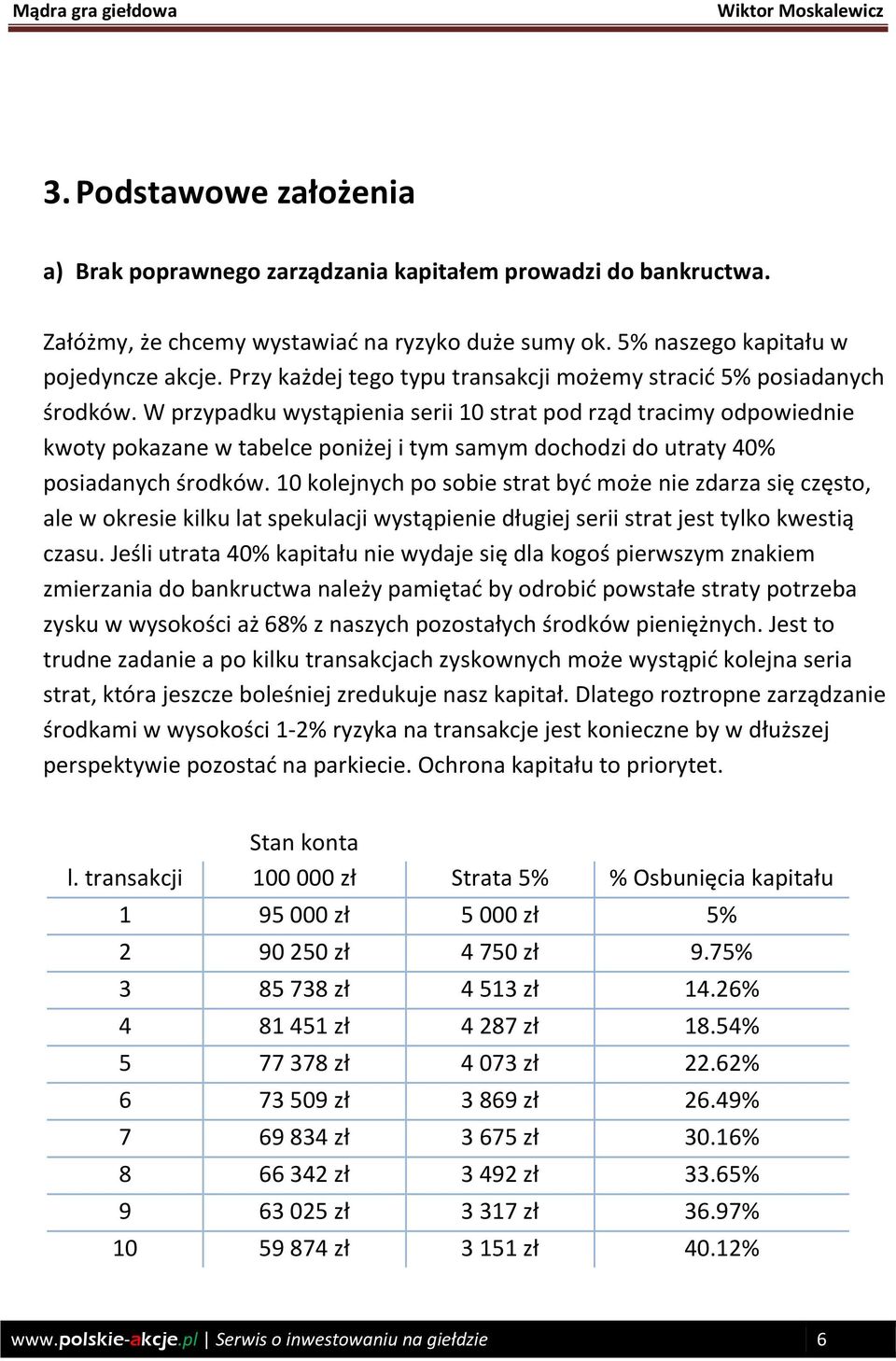 W przypadku wystąpienia serii 10 strat pod rząd tracimy odpowiednie kwoty pokazane w tabelce poniżej i tym samym dochodzi do utraty 40% posiadanych środków.