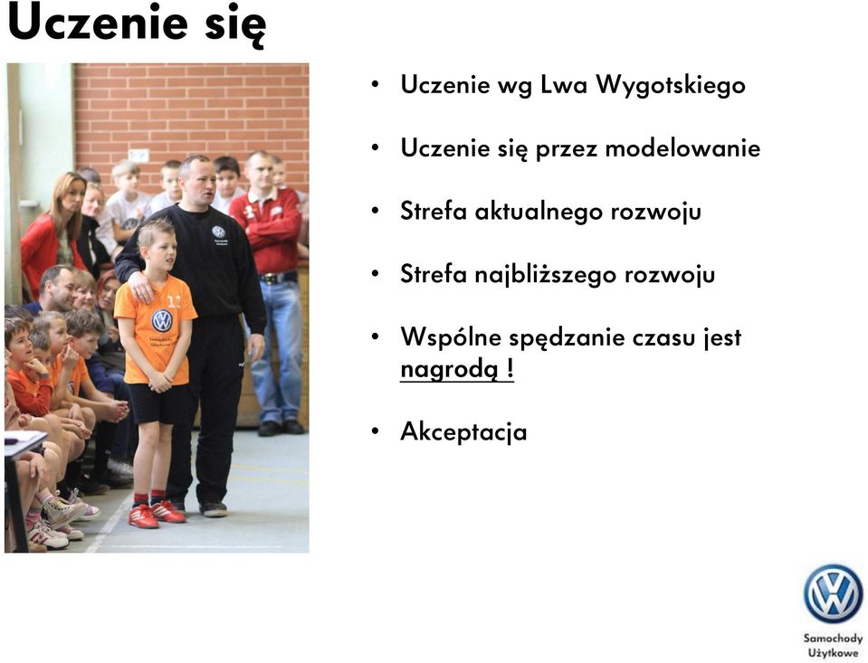 aktualnego rozwoju Strefa najbliższego
