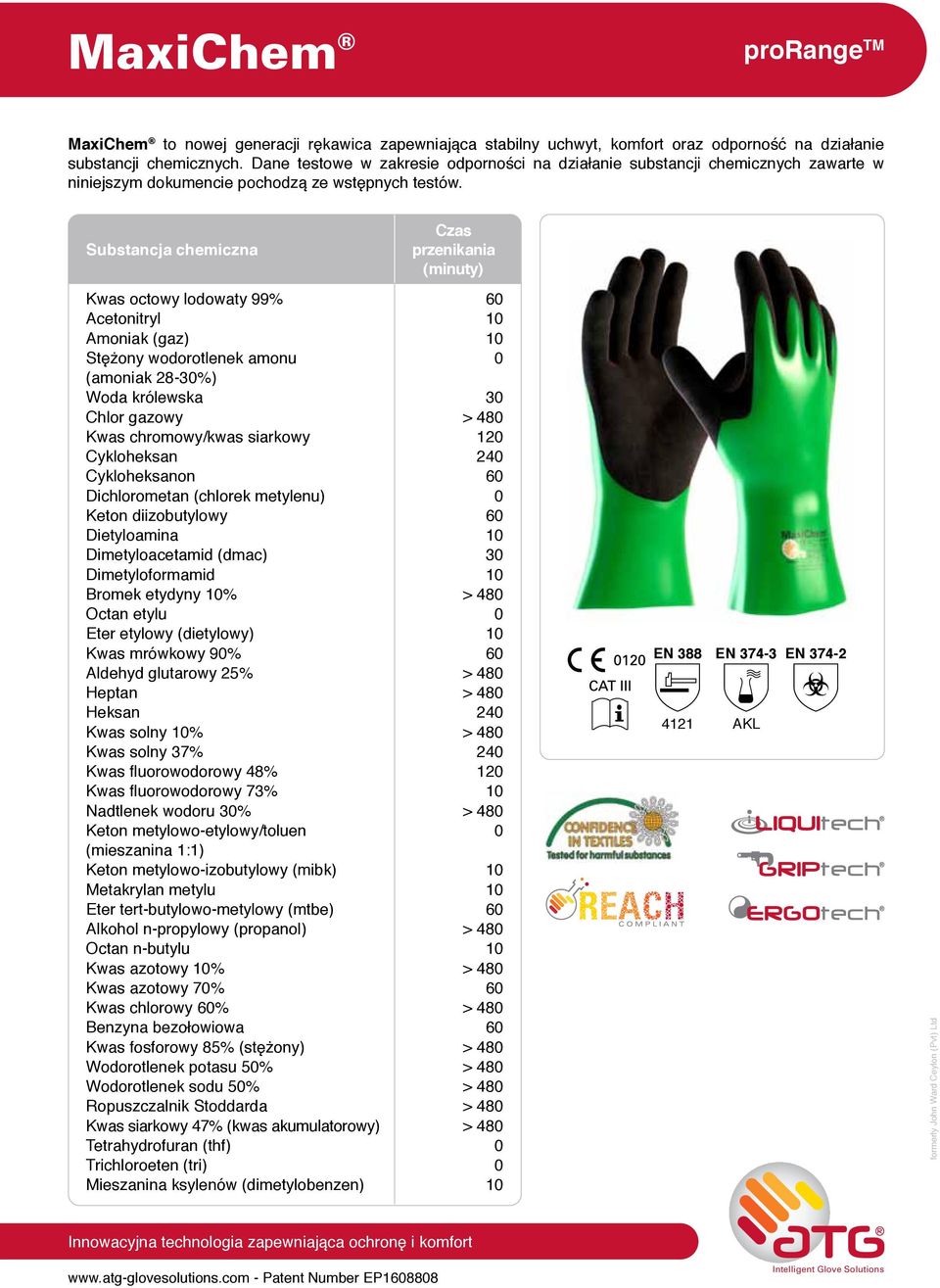 Substancja chemiczna Czas przenikania (minuty) Kwas octowy lodowaty 99% Acetonitryl Amoniak (gaz) Stężony wodorotlenek amonu (amoniak 28-30%) Woda królewska Chlor gazowy Kwas chromowy/kwas siarkowy