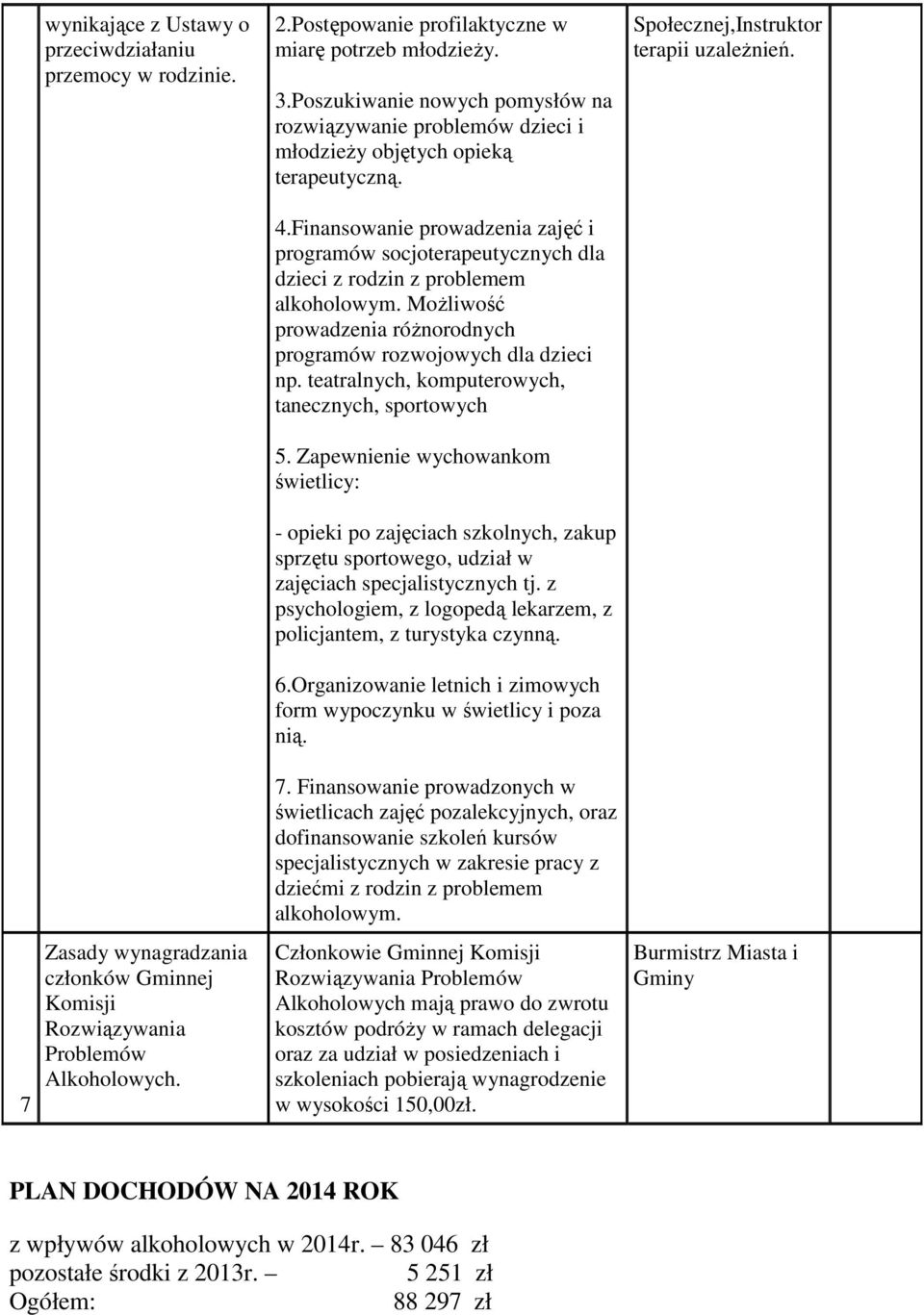 Finansowanie prowadzenia zajęć i programów socjoterapeutycznych dla dzieci z rodzin z problemem alkoholowym. MoŜliwość prowadzenia róŝnorodnych programów rozwojowych dla dzieci np.