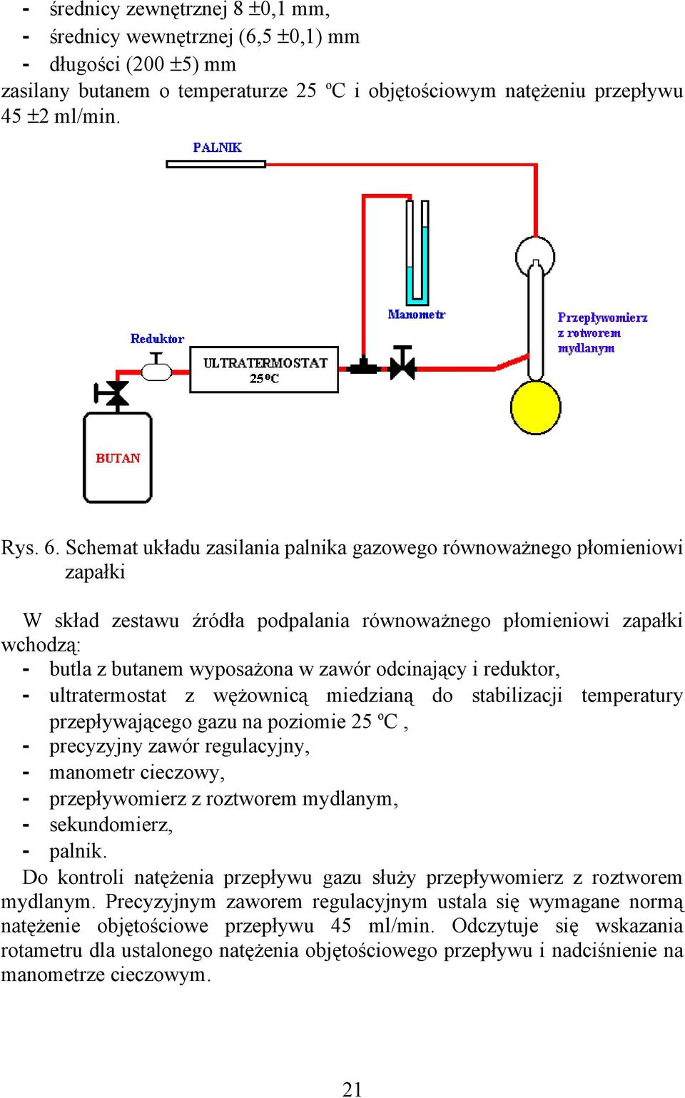 i reduktor, - ultratermostat z wężownicą miedzianą do stabilizacji temperatury przepływającego gazu na poziomie 25 oc, - precyzyjny zawór regulacyjny, - manometr cieczowy, - przepływomierz z