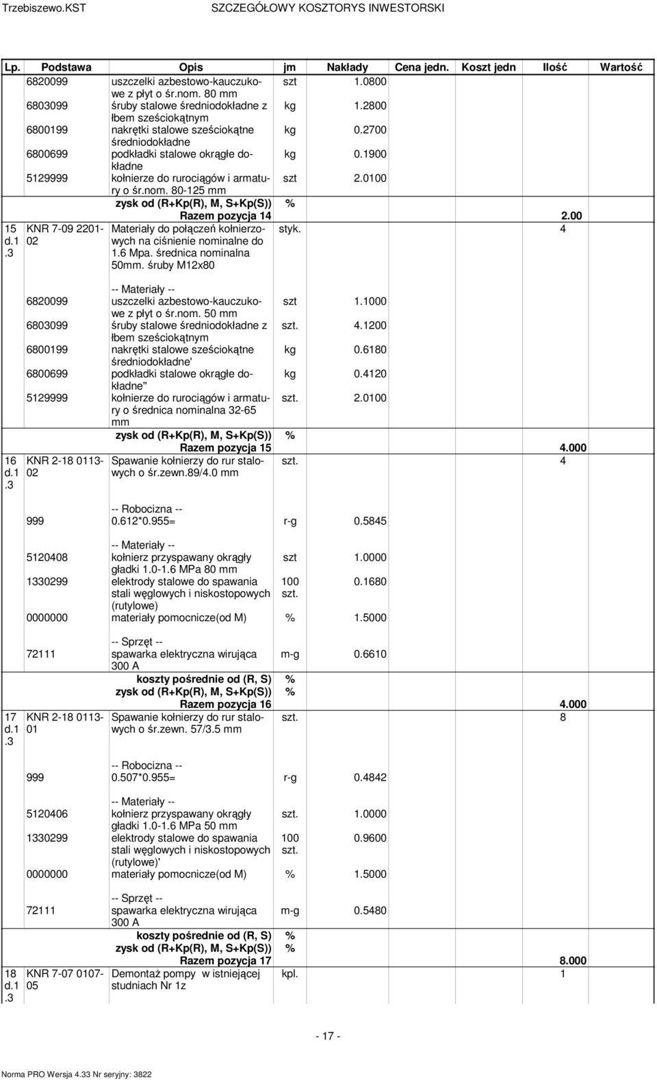 3 KNR 7-09 - Materiały do połączeń kołnierzowych na ciśnienie nominalne do 1.6 Mpa. średnica nominalna 50. śruby M1x80 styk. 4 16.3 17.3 18.3 680099 uszczelki azbestowo-kauczukowe szt 1.