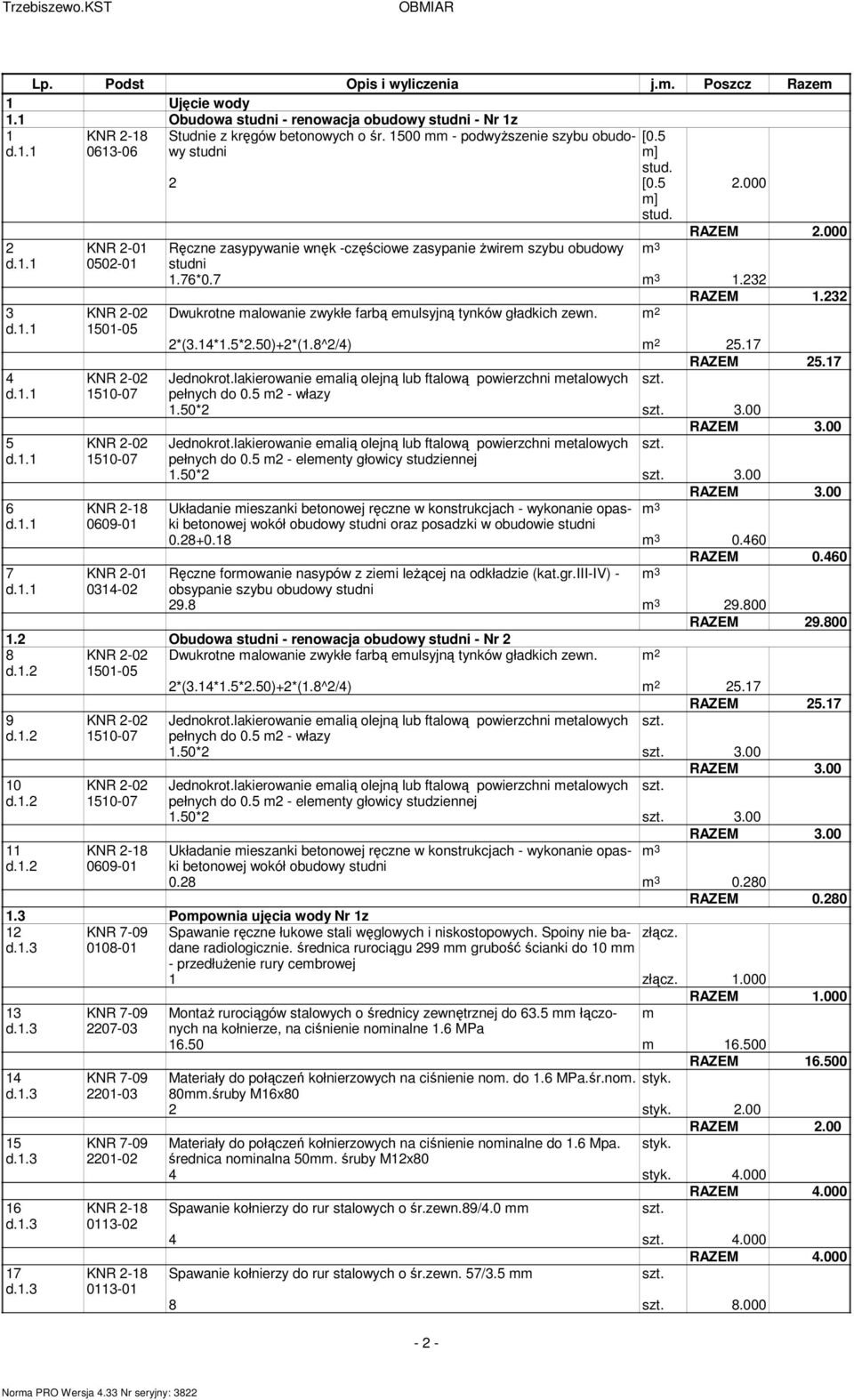[0.5 m] stud..000 Ręczne zasypywanie wnęk -częściowe zasypanie żwirem szybu obudowy m 3 studni 1.76*0.7 m 3 1.3 RAZEM 1.3 Dwukrotne malowanie zwykłe farbą emulsyjną tynków gładkich zewn. m *(3.14*1.