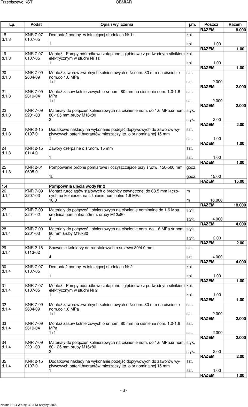 elektrycznym w studni Nr 1z 1 kpl. 1.00 RAZEM 1.00 Montaż zaworów zwrotnych kołnierzowych o śr.nom. 80 na ciśnienie nom.do 1.6 MPa 1+1.000 Montaż zasuw kołnierzowych o śr.nom. 80 na ciśnienie nom. 1.0-1.