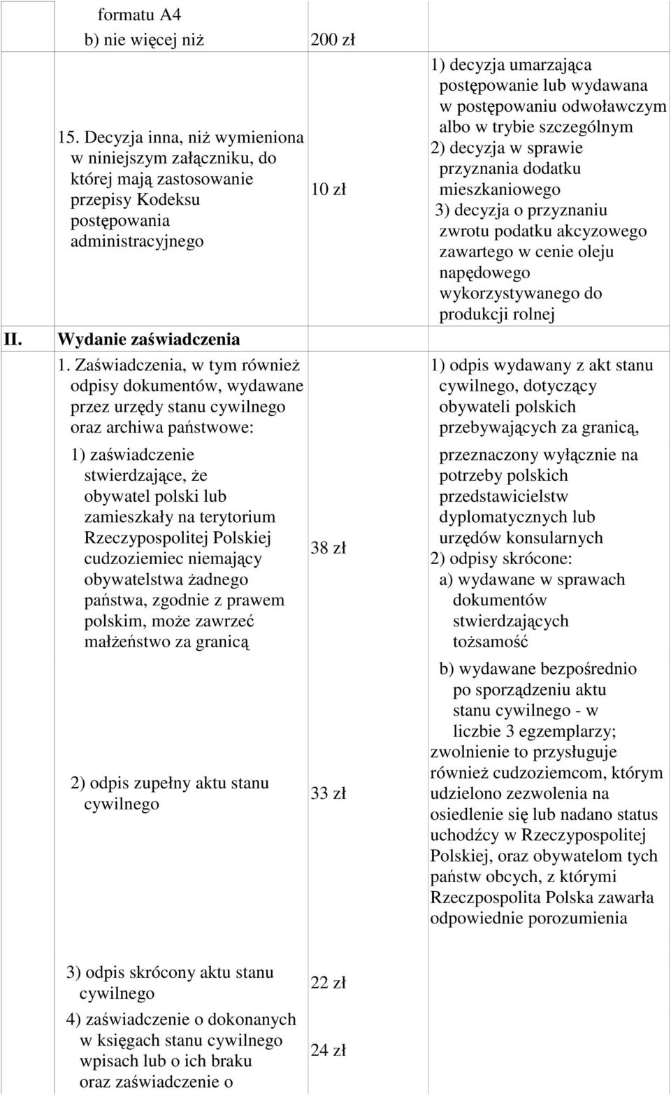 Rzeczypospolitej Polskiej cudzoziemiec niemający obywatelstwa żadnego państwa, zgodnie z prawem polskim, może zawrzeć małżeństwo za granicą 2) odpis zupełny aktu stanu cywilnego 10 zł 38 zł 33 zł 1)