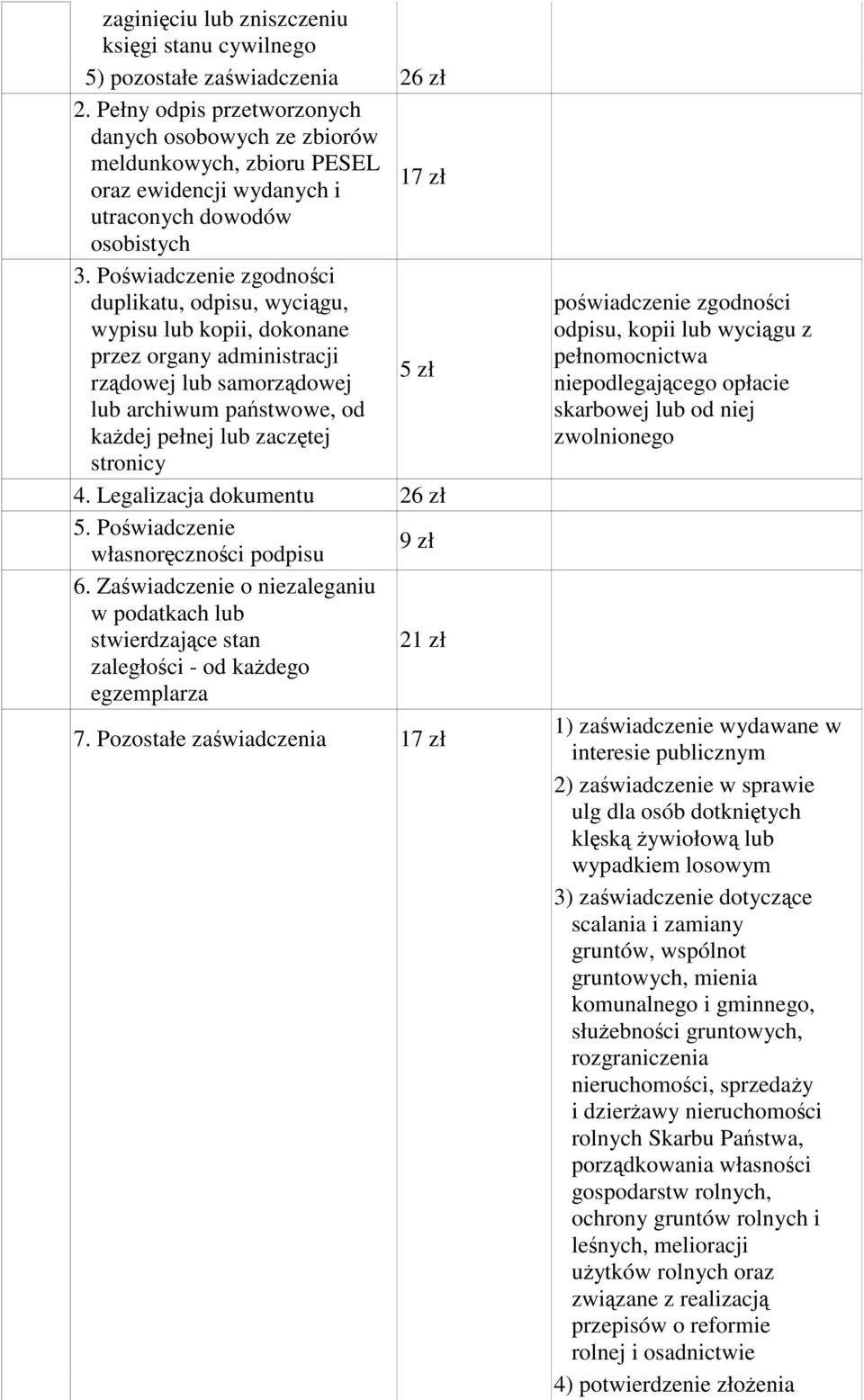 Poświadczenie zgodności duplikatu, odpisu, wyciągu, wypisu lub kopii, dokonane przez organy administracji 5 zł rządowej lub samorządowej lub archiwum państwowe, od każdej pełnej lub zaczętej stronicy