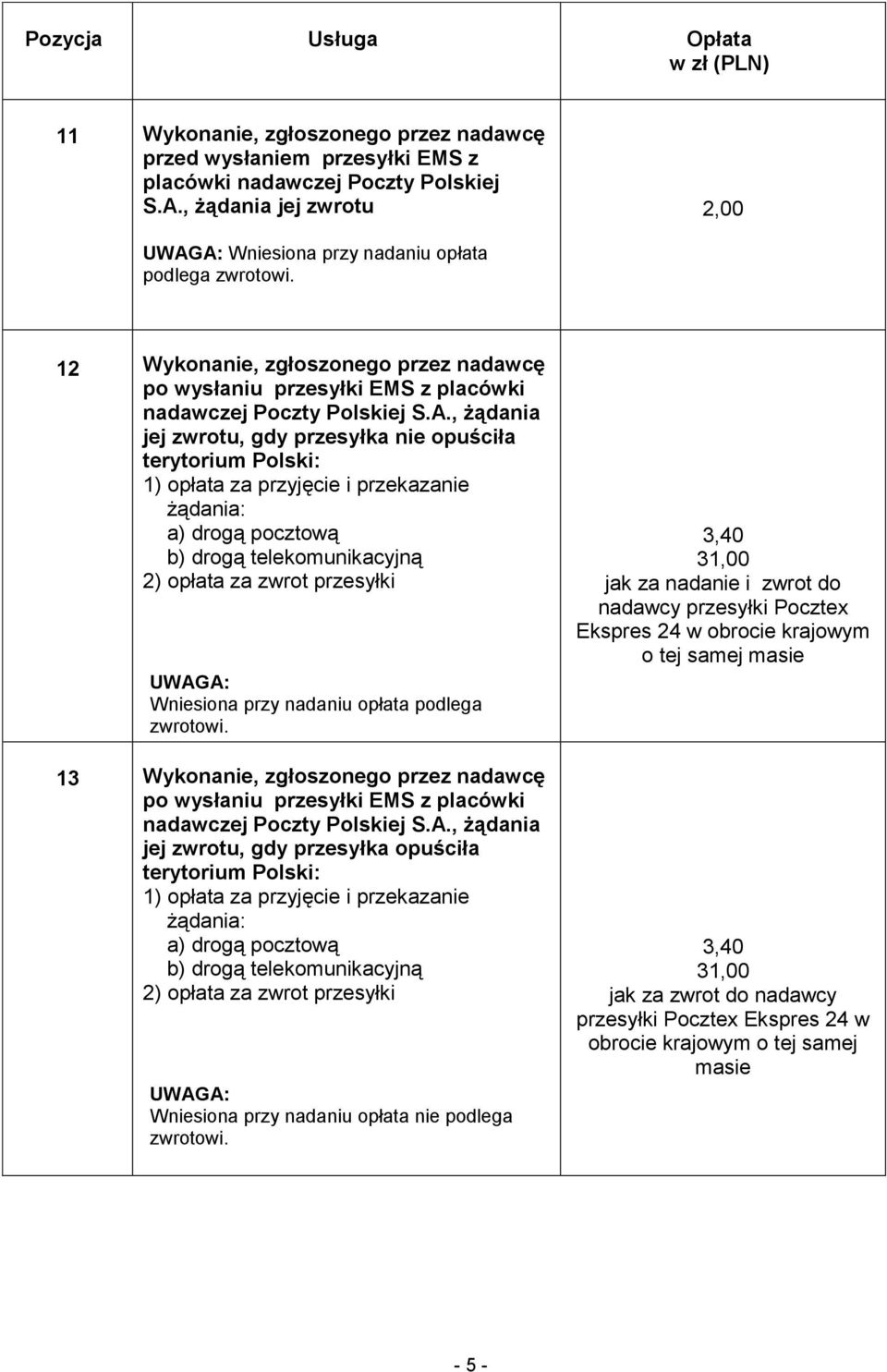 A: Wniesiona przy nadaniu opłata podlega zwrotowi. 12 Wykonanie, zgłoszonego przez nadawcę po wysłaniu przesyłki EMS z placówki nadawczej Poczty Polskiej S.A., żądania jej zwrotu, gdy przesyłka nie