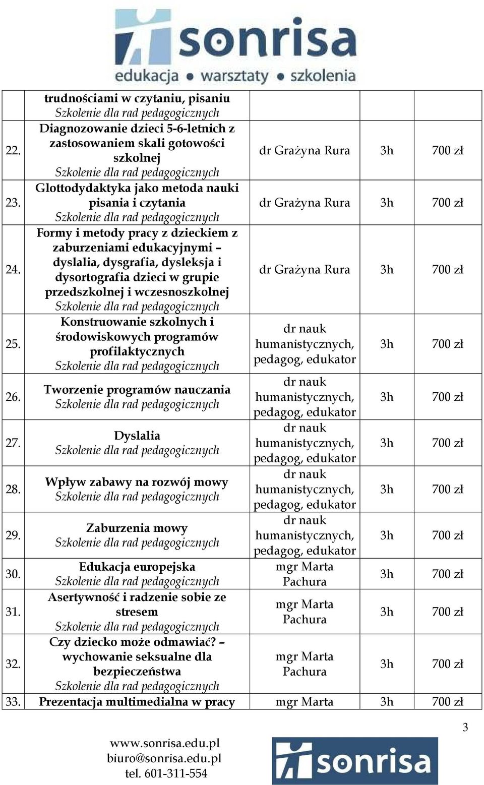 z dzieckiem z zaburzeniami edukacyjnymi dyslalia, dysgrafia, dysleksja i dysortografia dzieci w grupie przedszkolnej i wczesnoszkolnej Konstruowanie szkolnych i środowiskowych