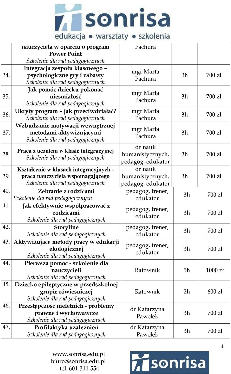 Wzbudzanie motywacji wewnętrznej metodami aktywizującymi Praca z uczniem w klasie integracyjnej Kształcenie w klasach integracyjnych - 39. praca nauczyciela wspomagającego 40.